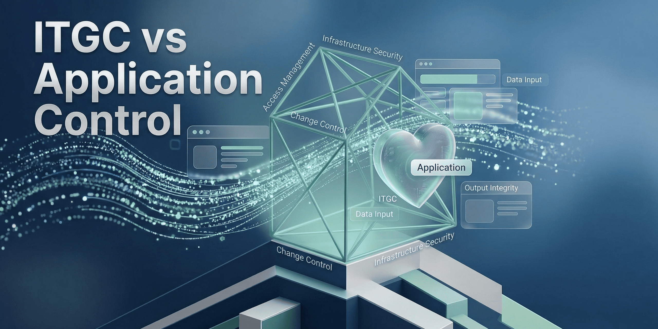 ITGC vs IT Application control