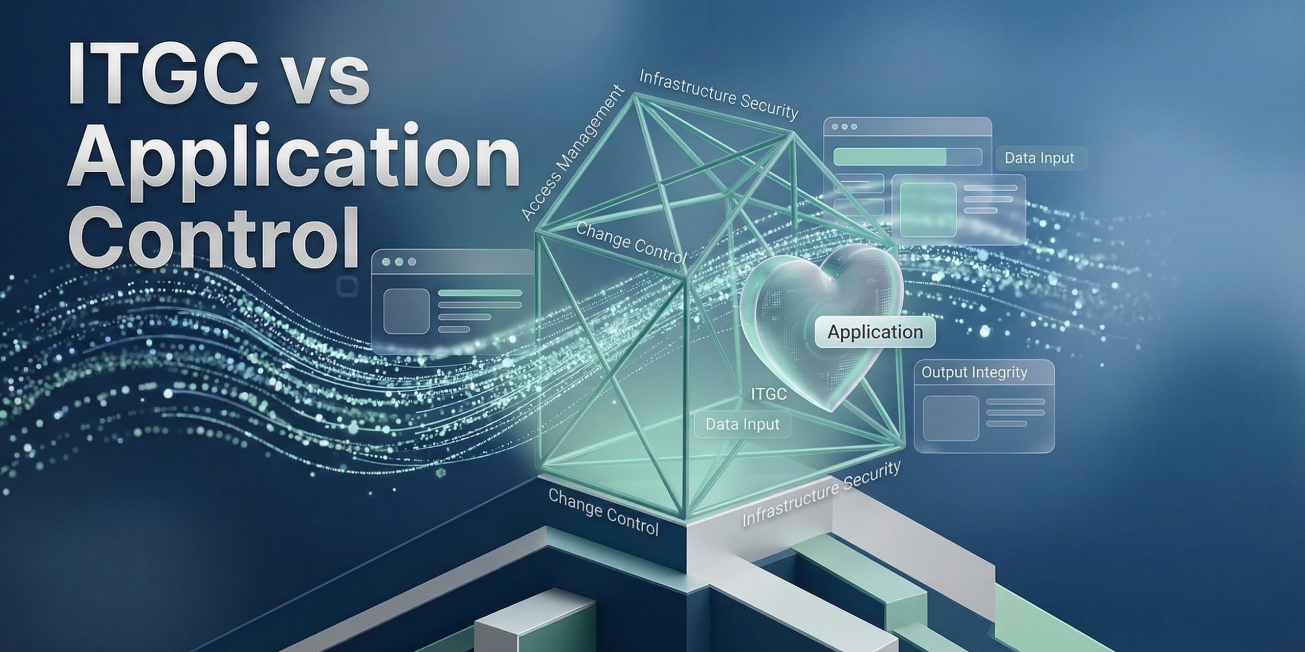 IT General Controls และ IT Application Controls